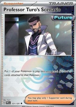 Professor Turo's Scenario (xPRE 121)