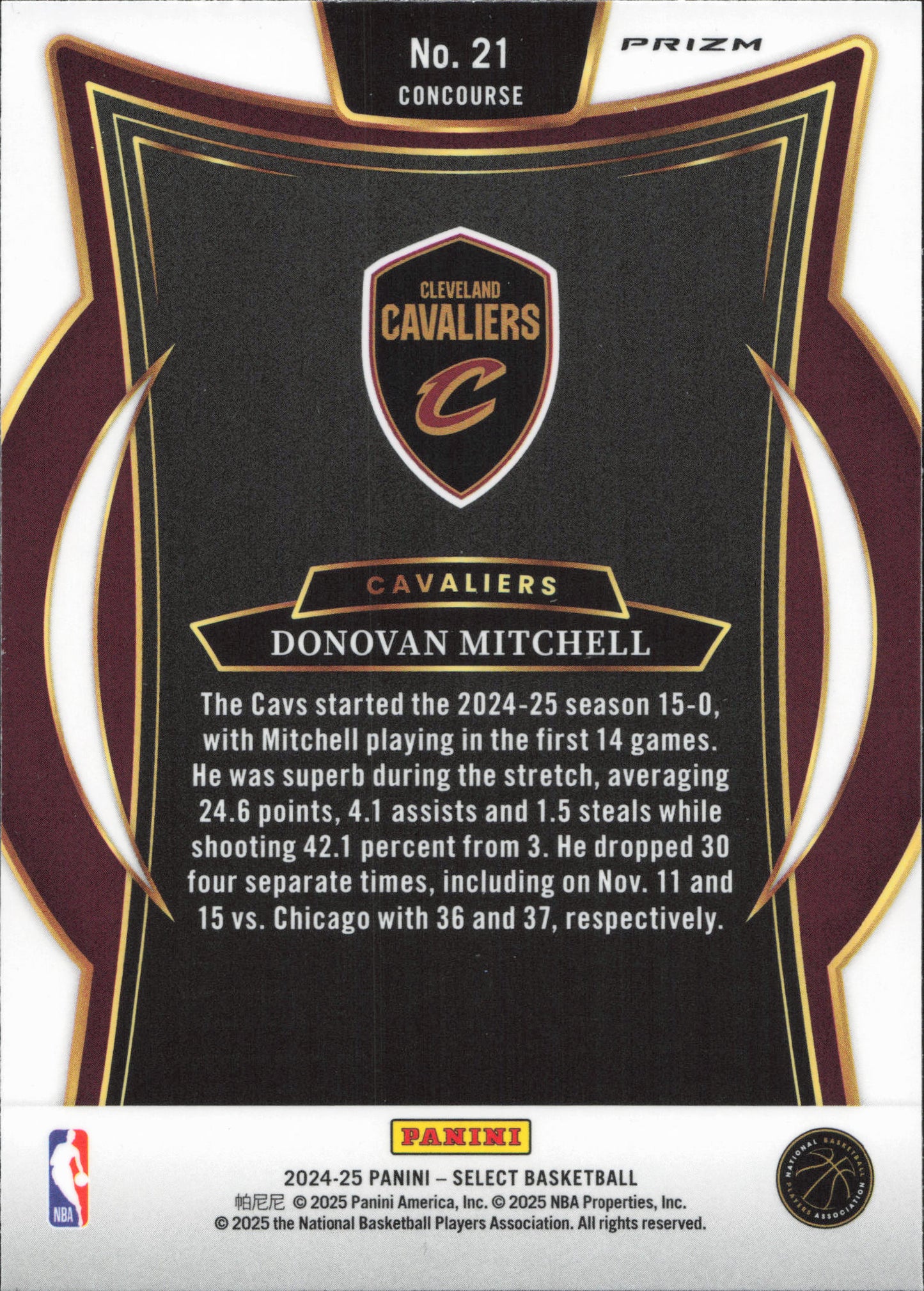 Donovan Mitchell Orange Panini Select
