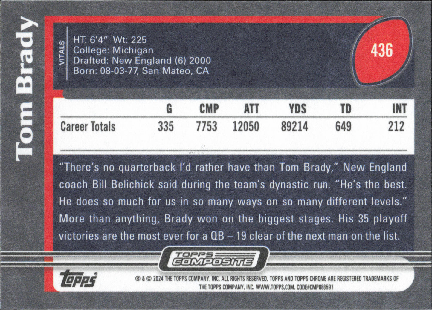 Tom Brady Topps Composite