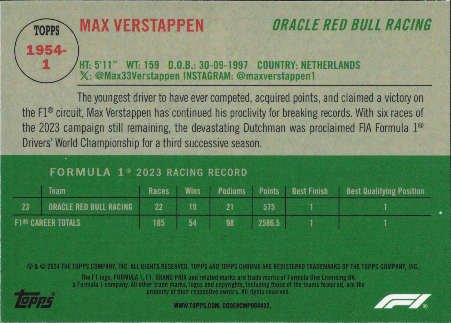 Max Verstappen Retro 1954 Topps Chrome Formula 1