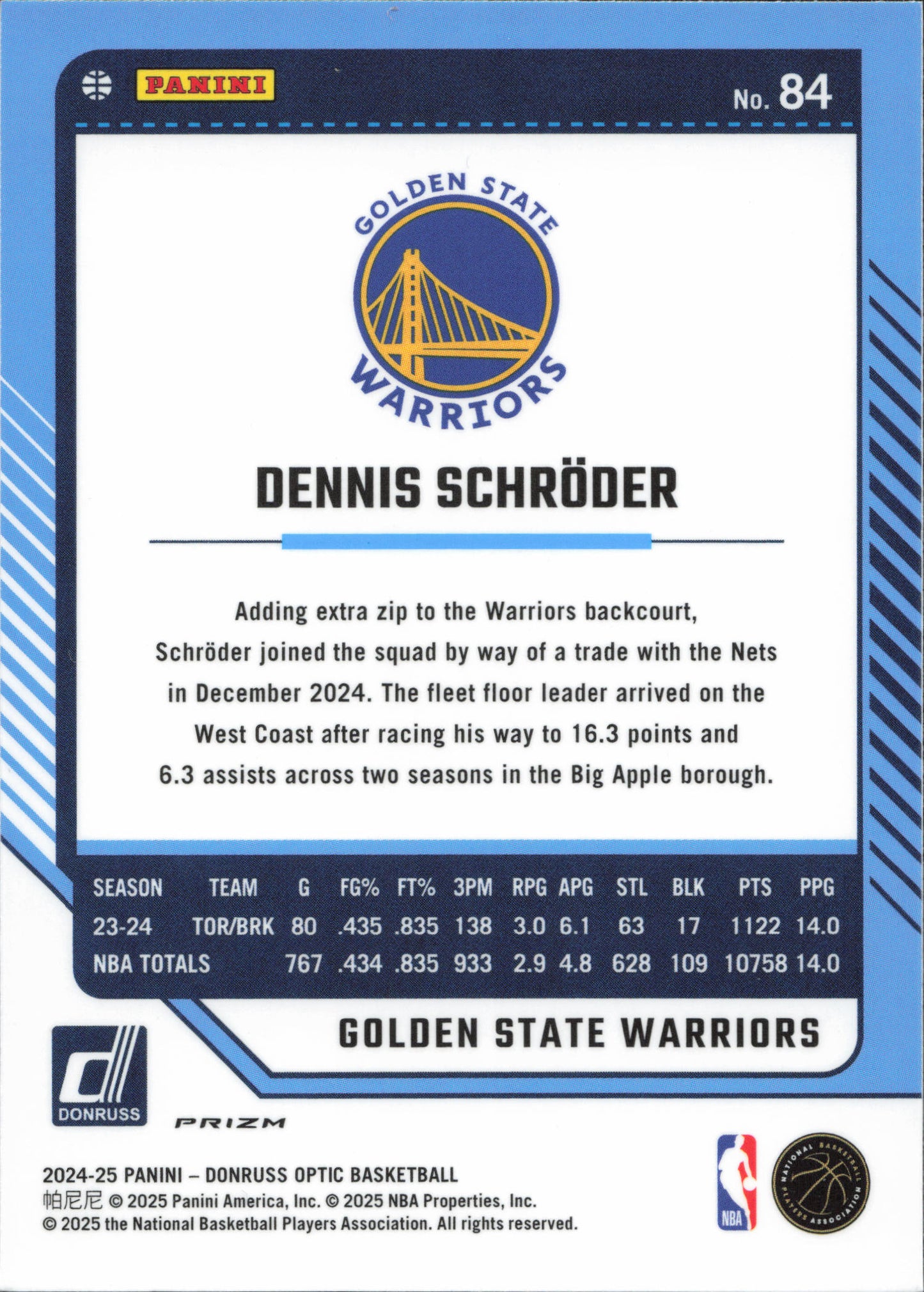 Dennis Schroder Pink Hyper Donruss Optic