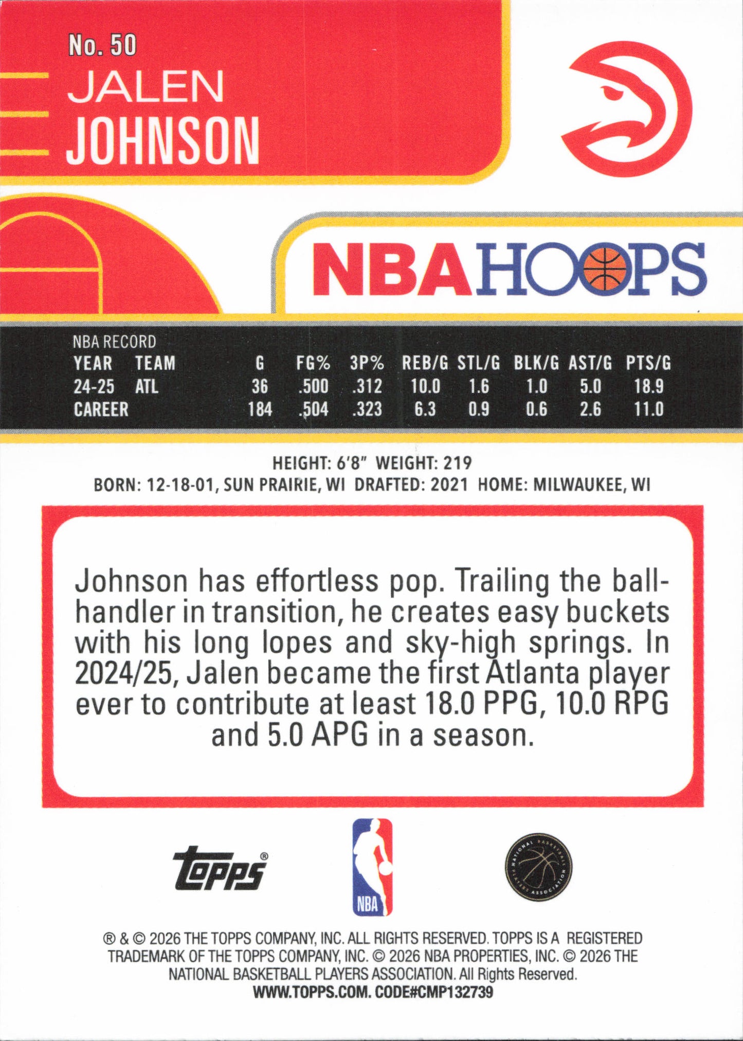 Jalen Johnson Green Parallel Topps NBA Hoops