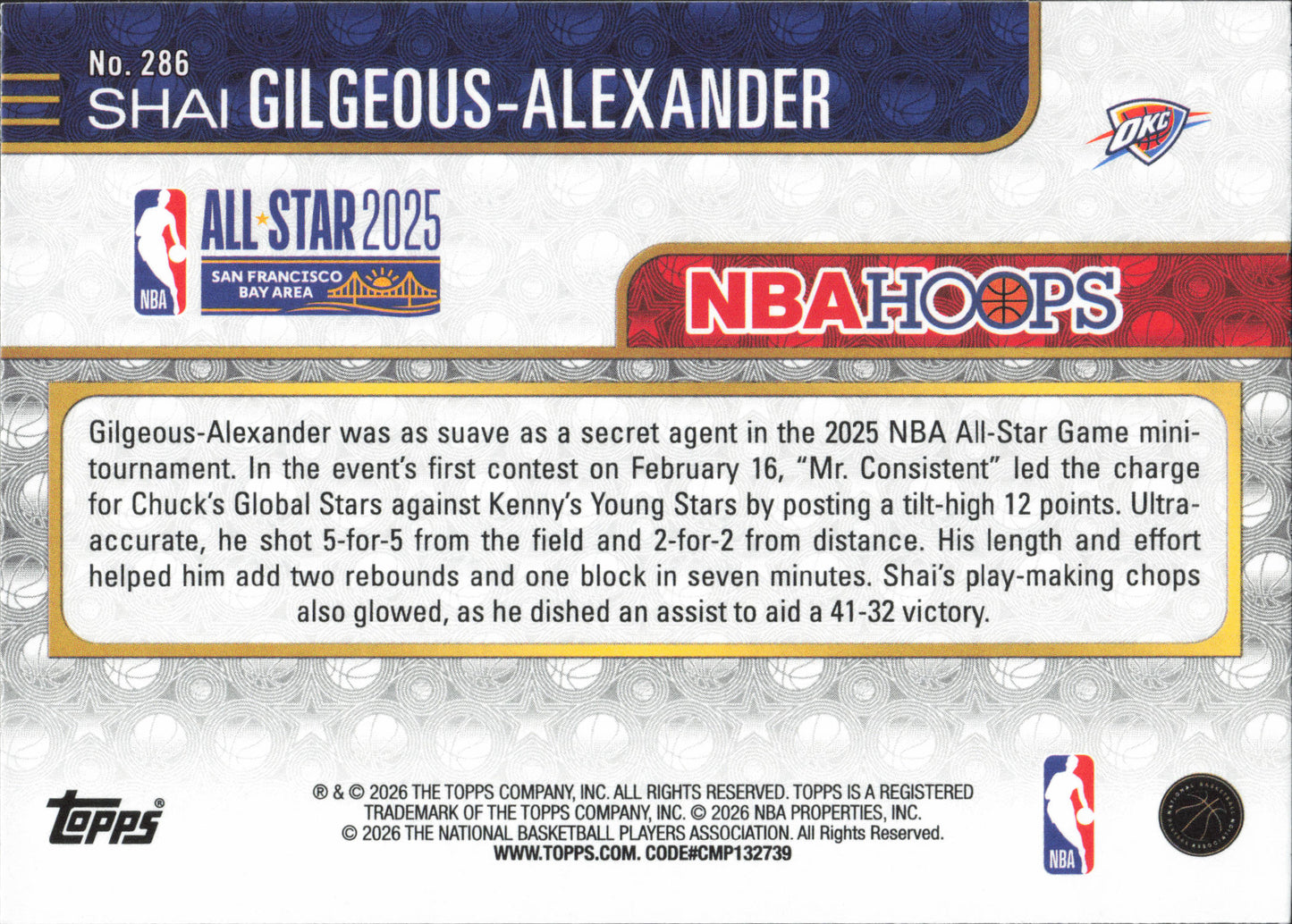 Shai Gilgeous-Alexander All-Stars Topps NBA Hoops