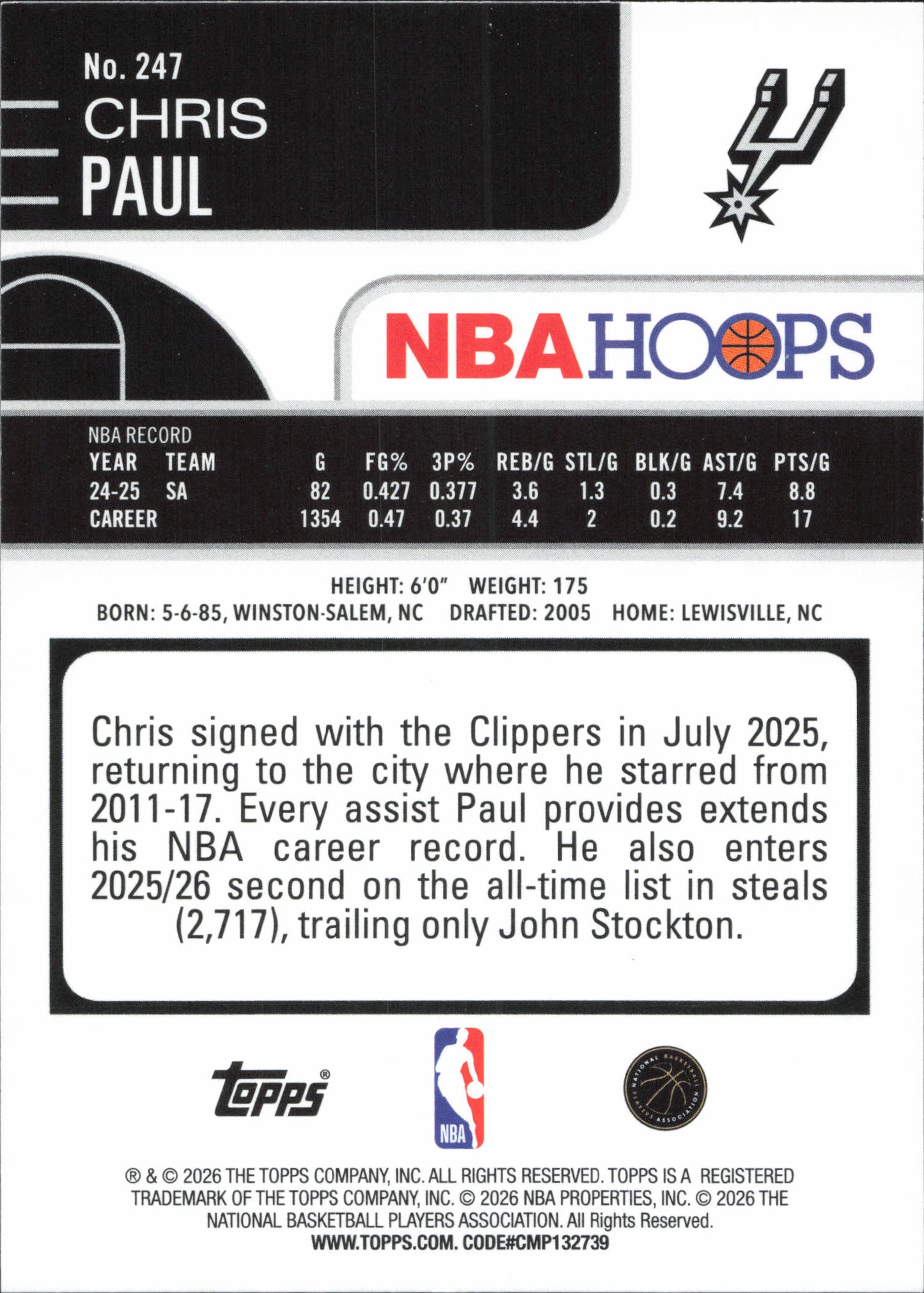 Chris Paul Numbered /249 Topps NBA Hoops