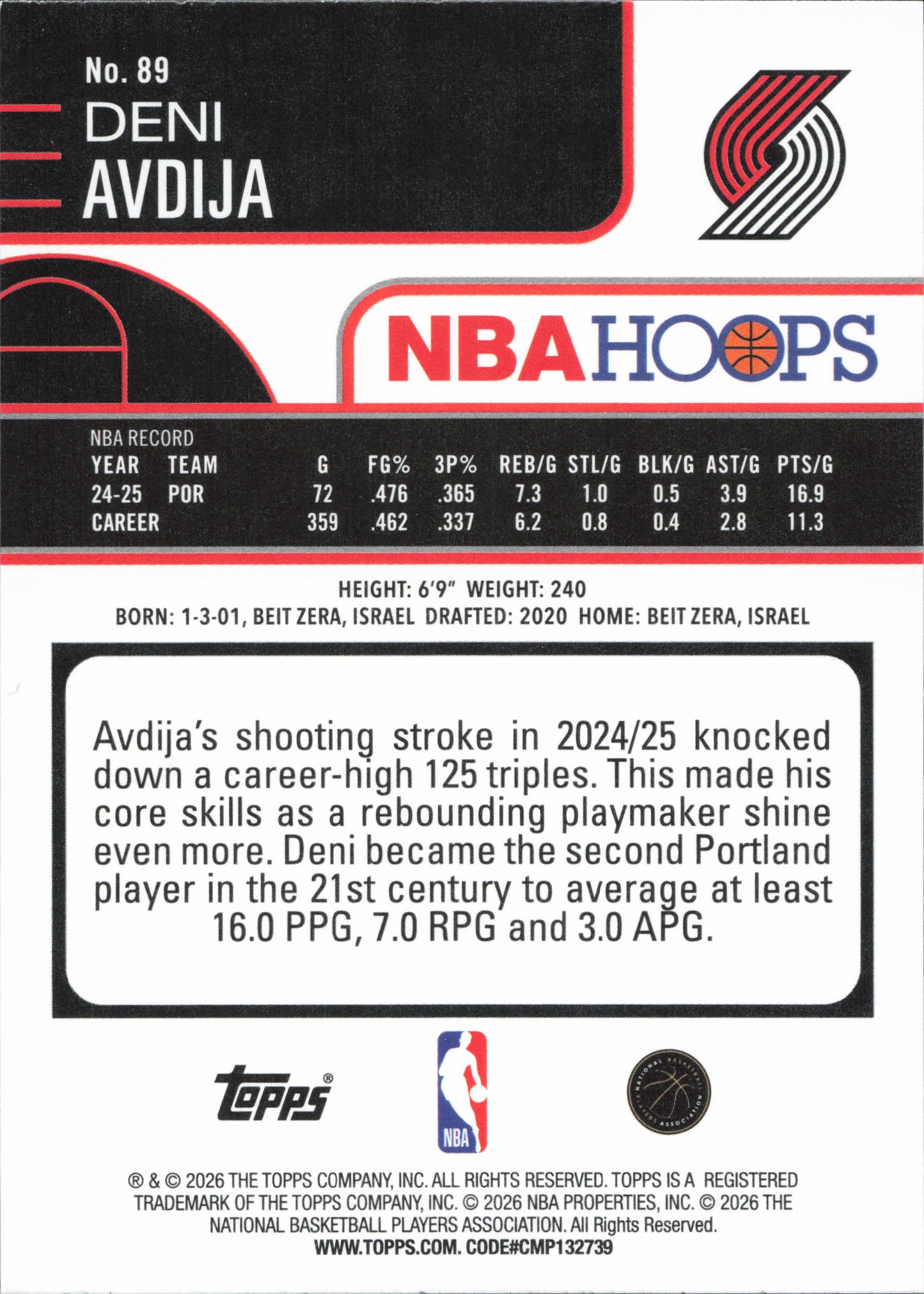 Deni Avdija Topps NBA Hoops