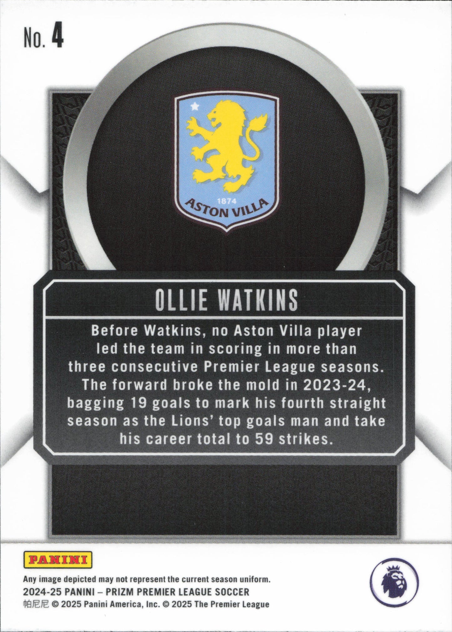 Ollie Watkins Talismen Panini Prizm EPL
