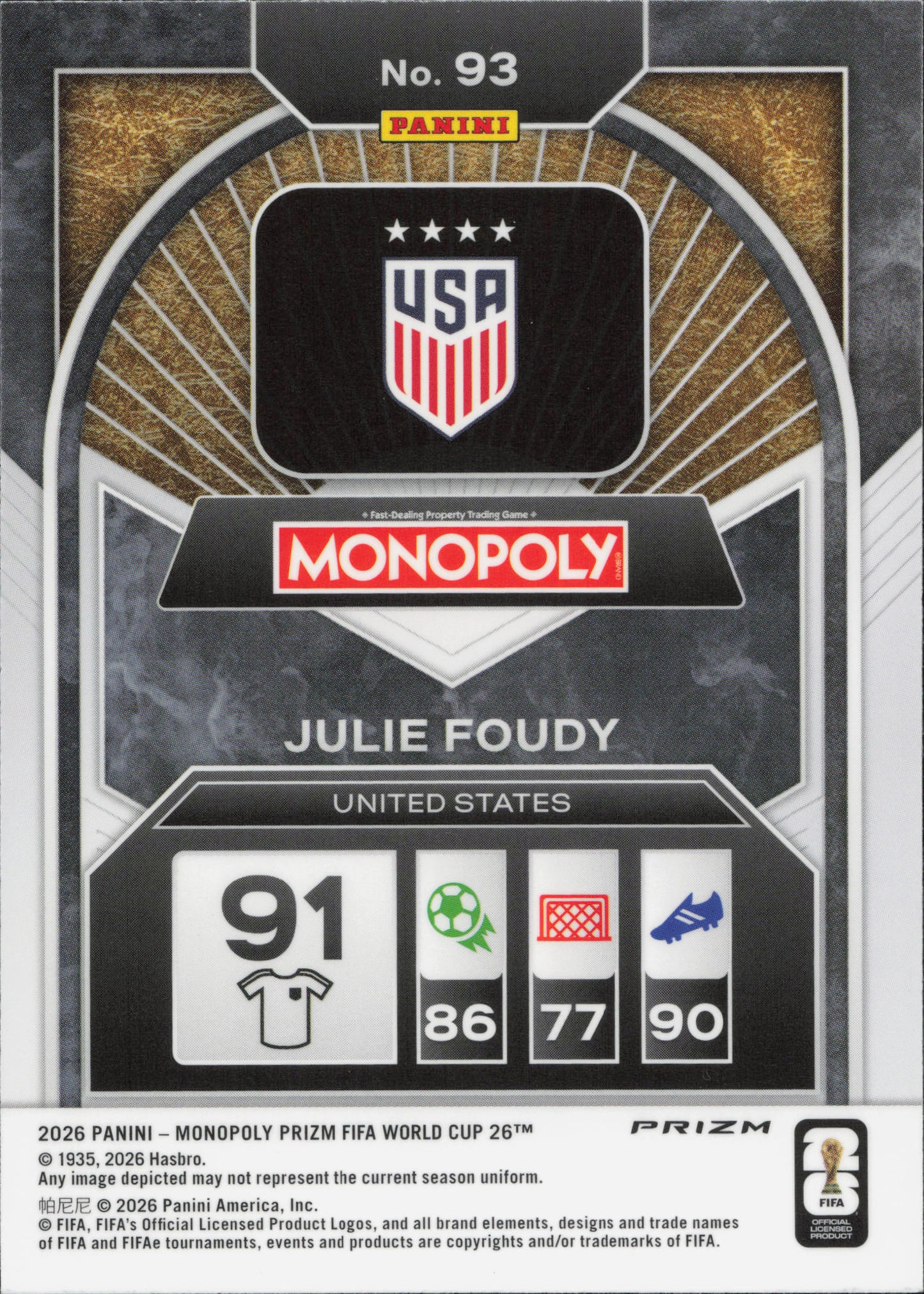 Julie Foudy Green Wave Panini Prizm Monopoly World Cup