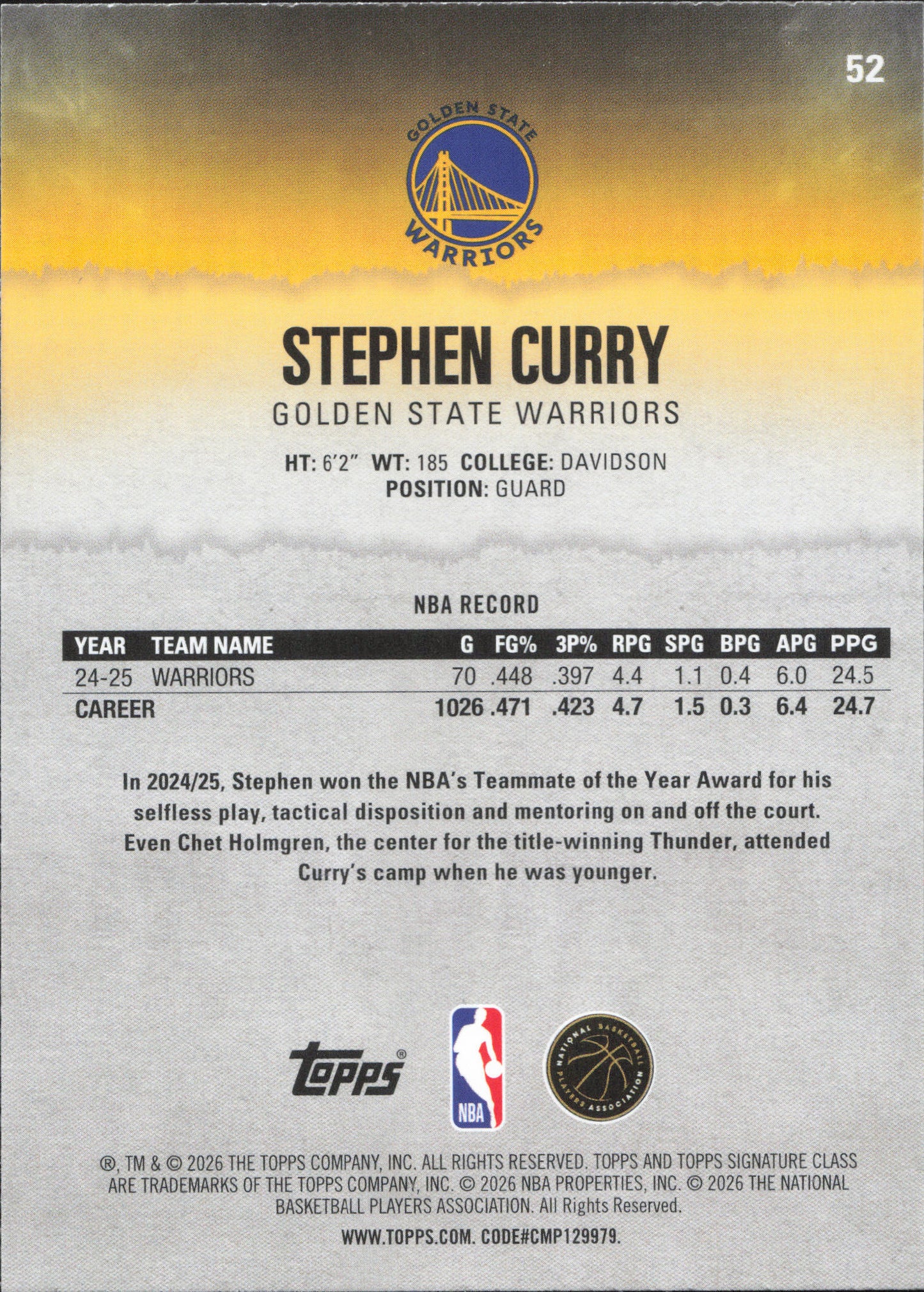 Stephen Curry Base Topps Signature Class