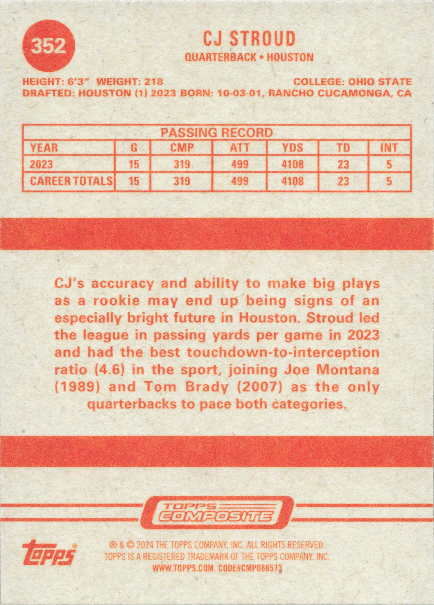 CJ Stroud Rookie Base Topps Composite