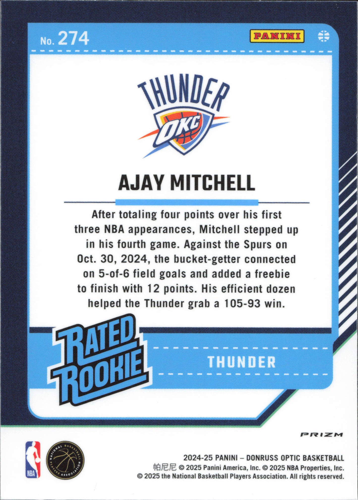 Ajay Mitchell Rated Rookie Pink Hyper Panini Donruss Optic
