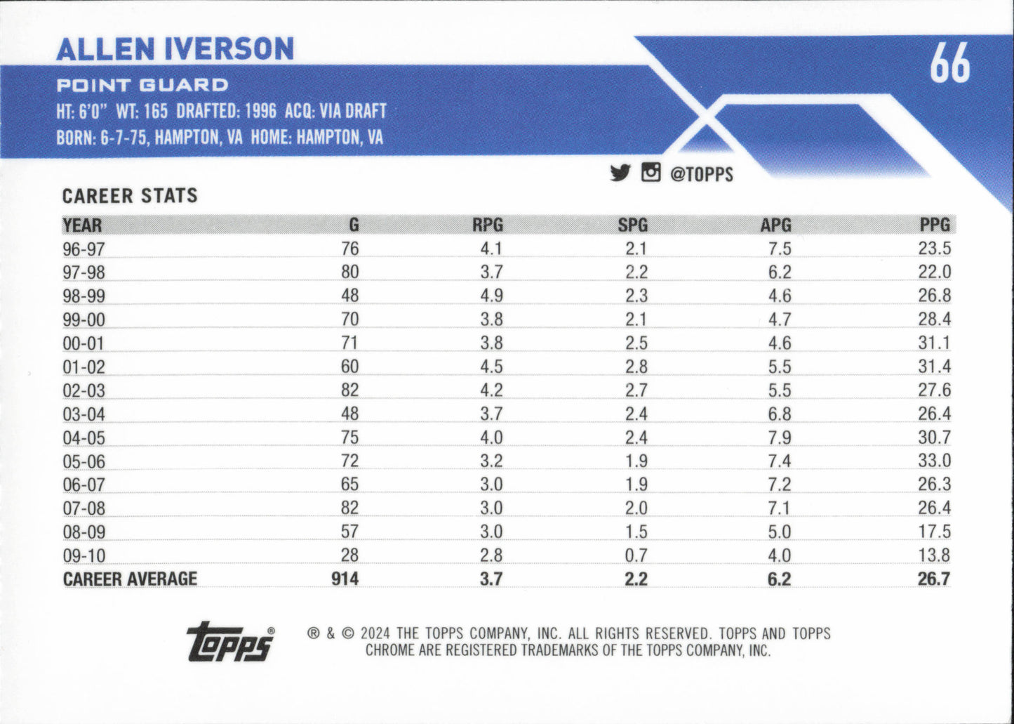 Allen Iverson Base Topps Chrome