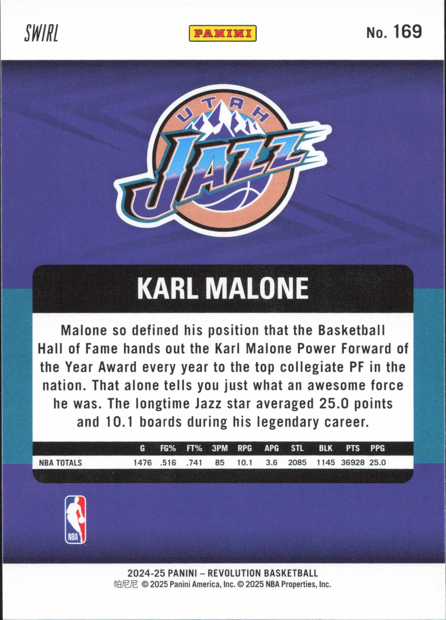 Karl Malone Swirl Legends Panini Revolution