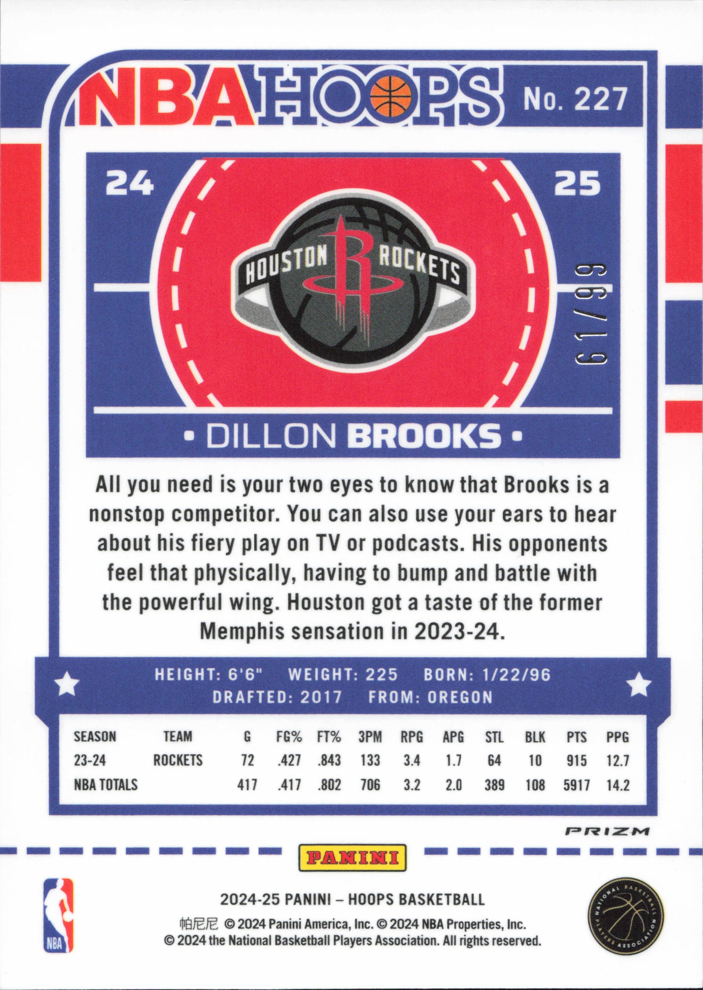 Dillon Brooks Numbered /99 Panini NBA Hoops