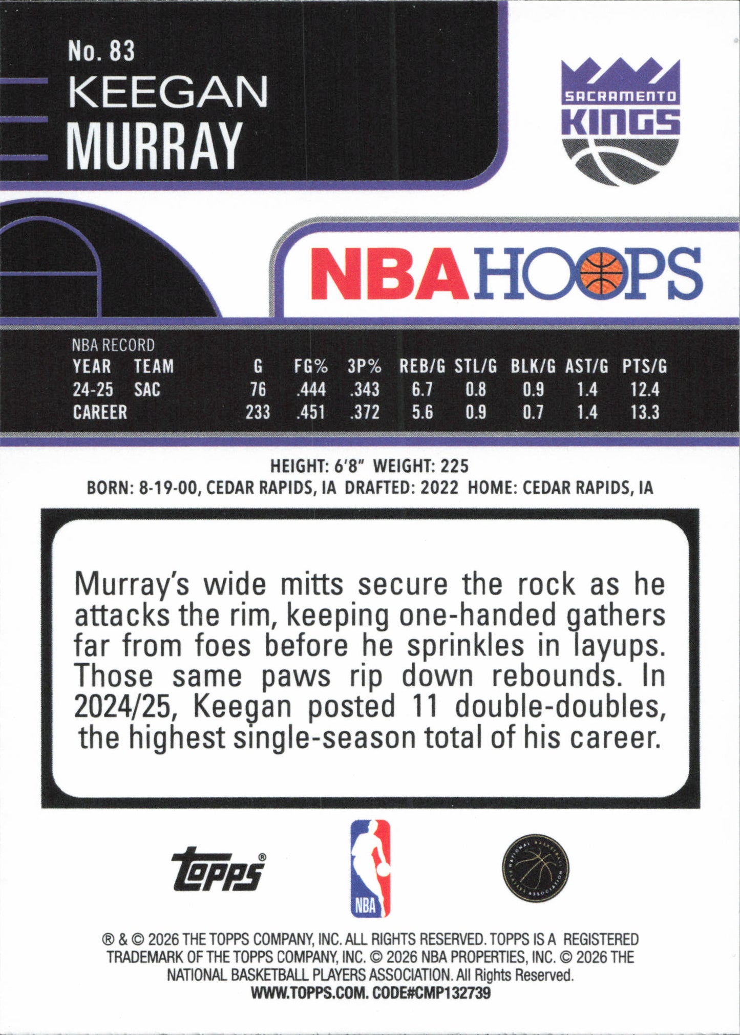 Keegan Murray Topps NBA Hoops