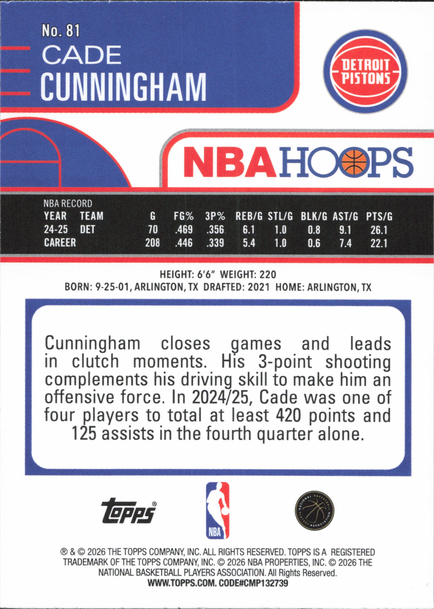 Cade Cunningham Topps NBA Hoops