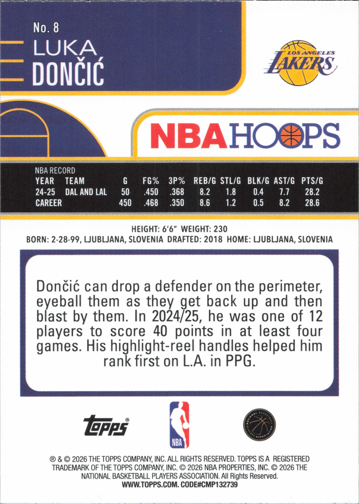 Luka Doncic Topps NBA Hoops