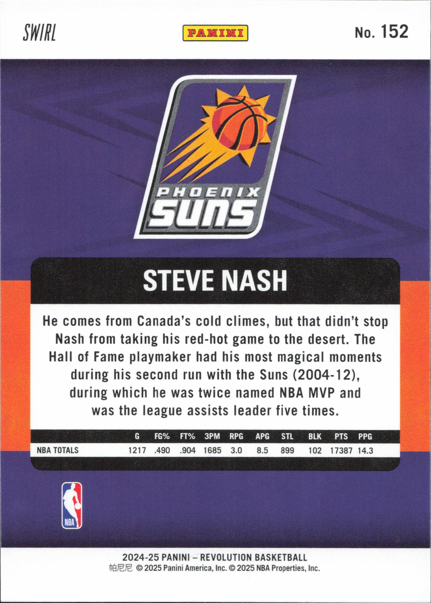 Steve Nash Swirl Legends Panini Revolution