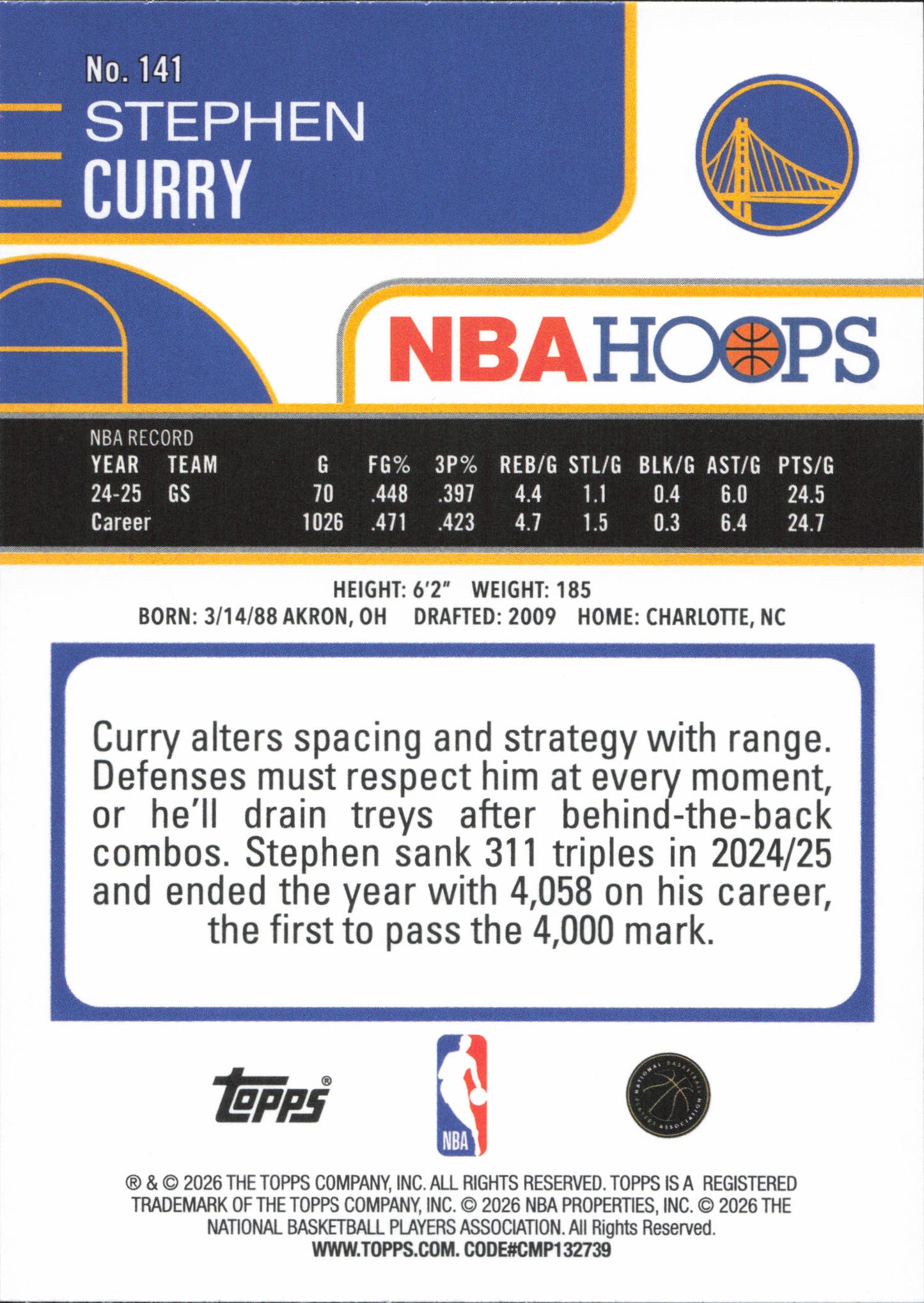 Stephen Curry Base Topps NBA Hoops