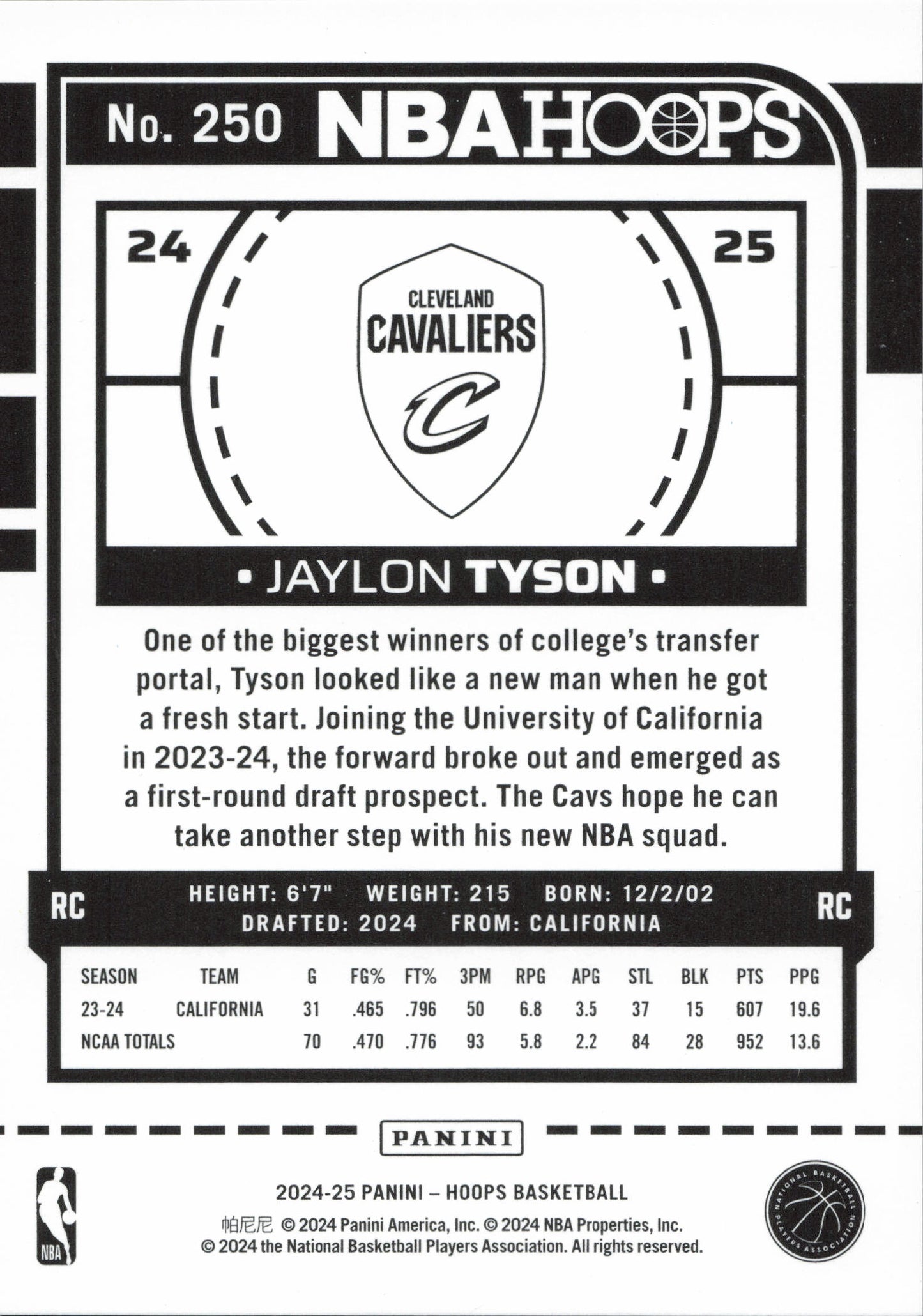 Jaylon Tyson Rookie Numbered /299 Panini NBA Hoops
