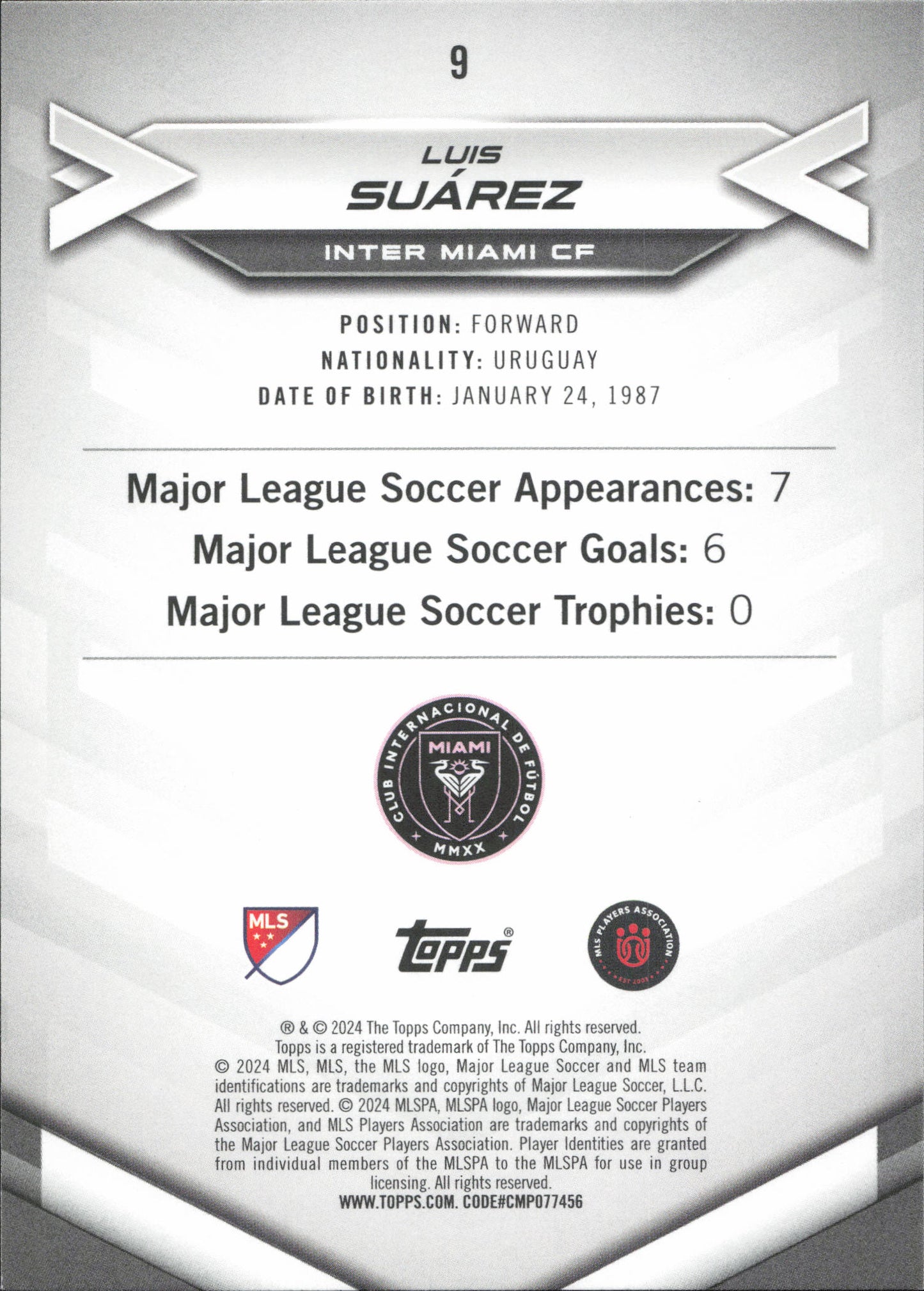 Luis Suarez Base Topps Superstars MLS