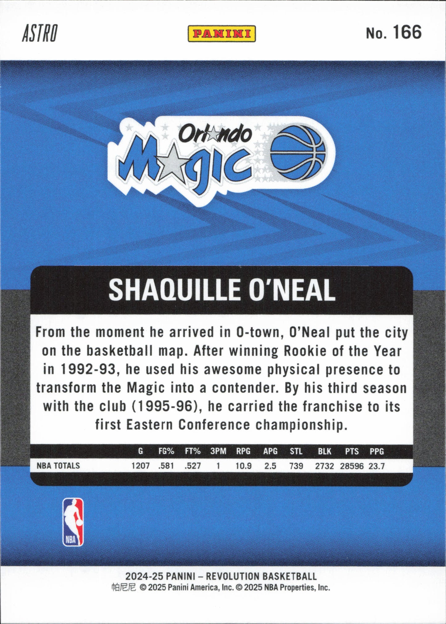 Shaquille O'Neal Legends Astro Panini Revolution