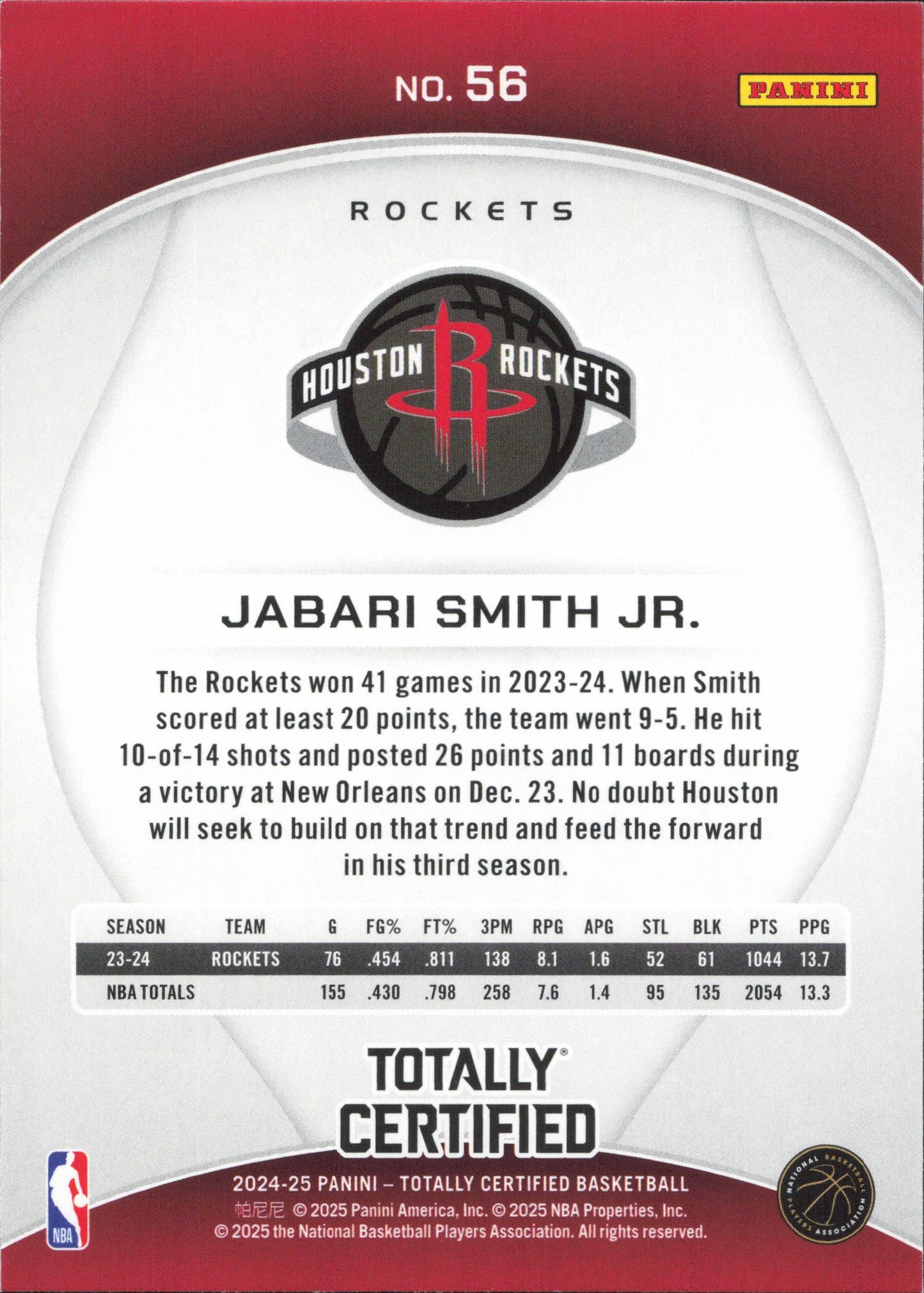 Jabari Smith Jr. Pink Parallel Panini Totally Certified