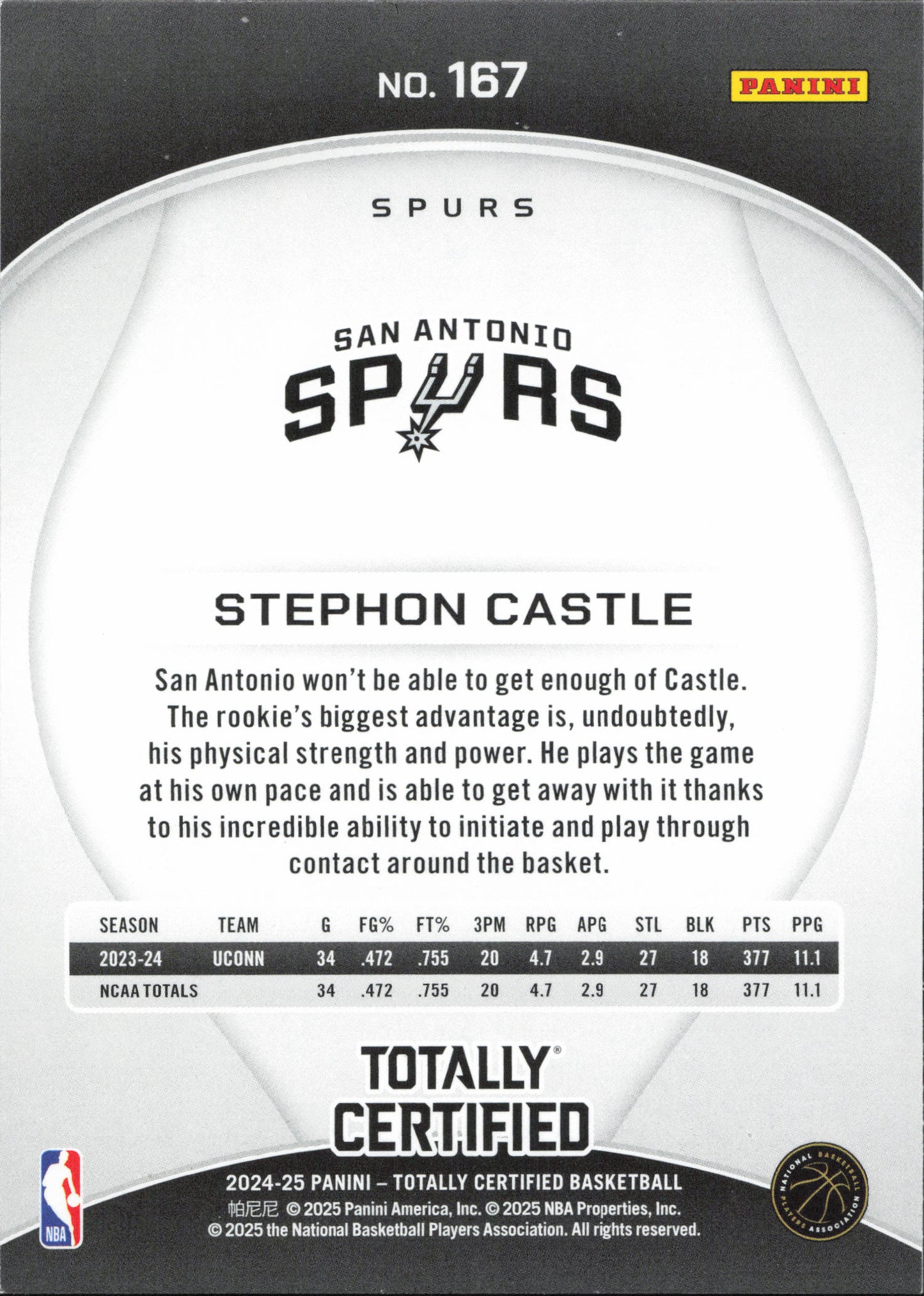 Stephon Castle Rookie Panini Totally Certified
