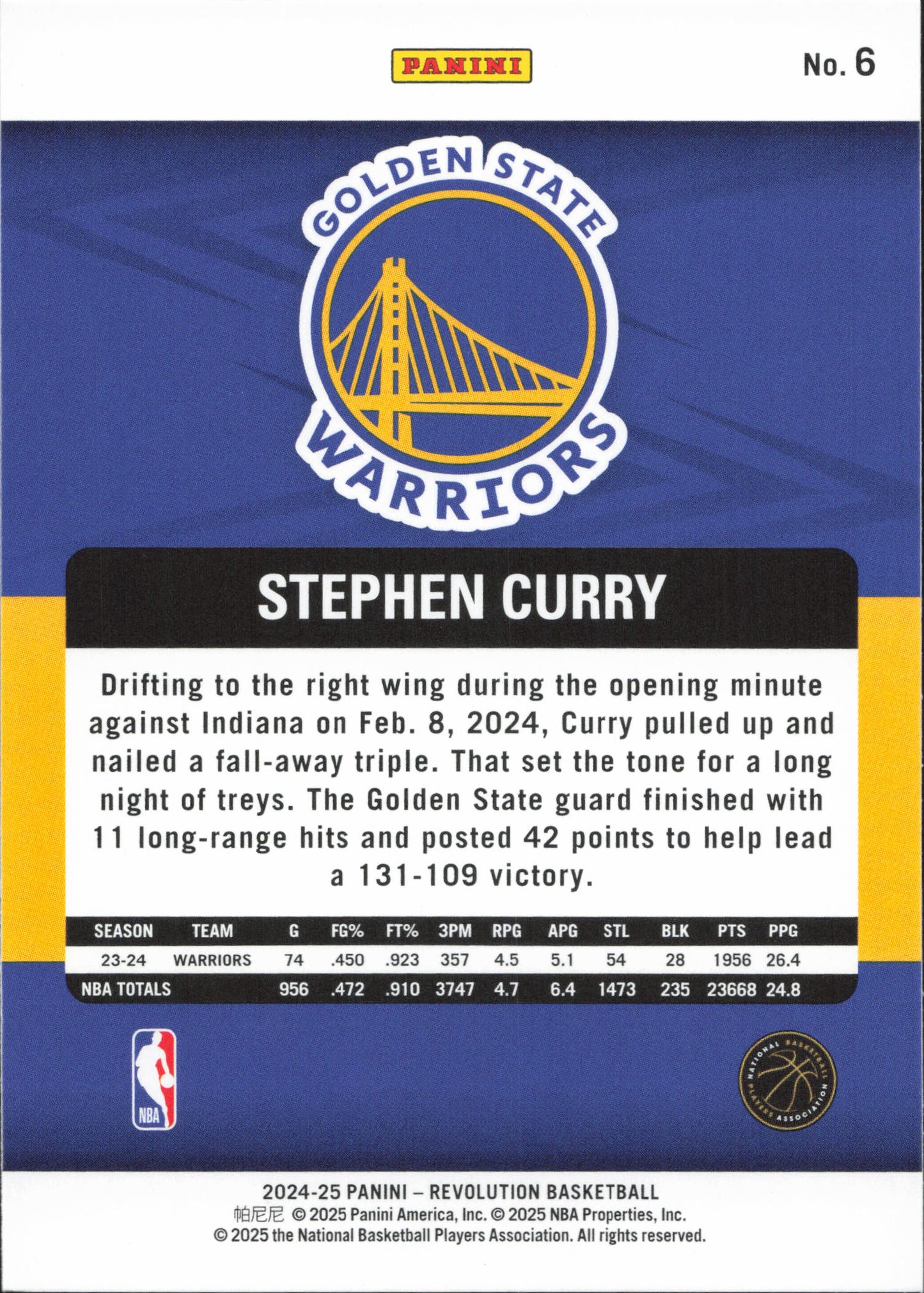 Stephen Curry Panini Revolution