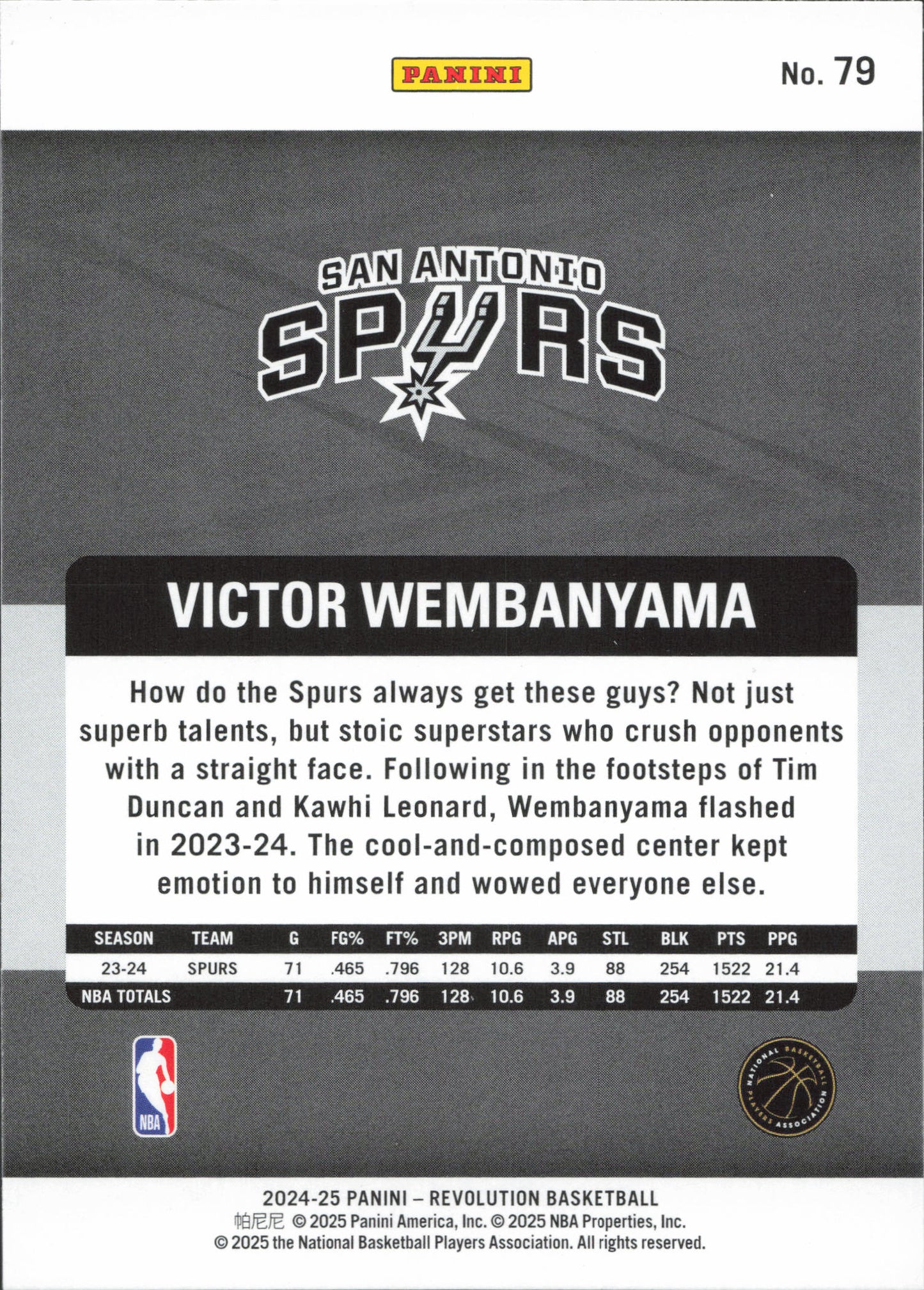 Victor Wembanyama Base Panini Revolution