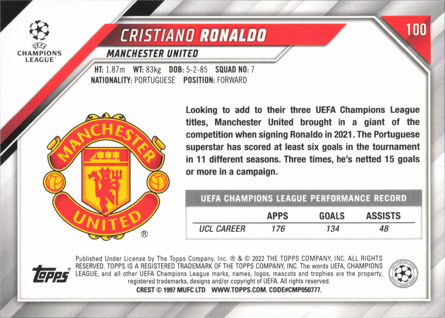 Cristiano Ronaldo Mini Diamond Topps Flagship