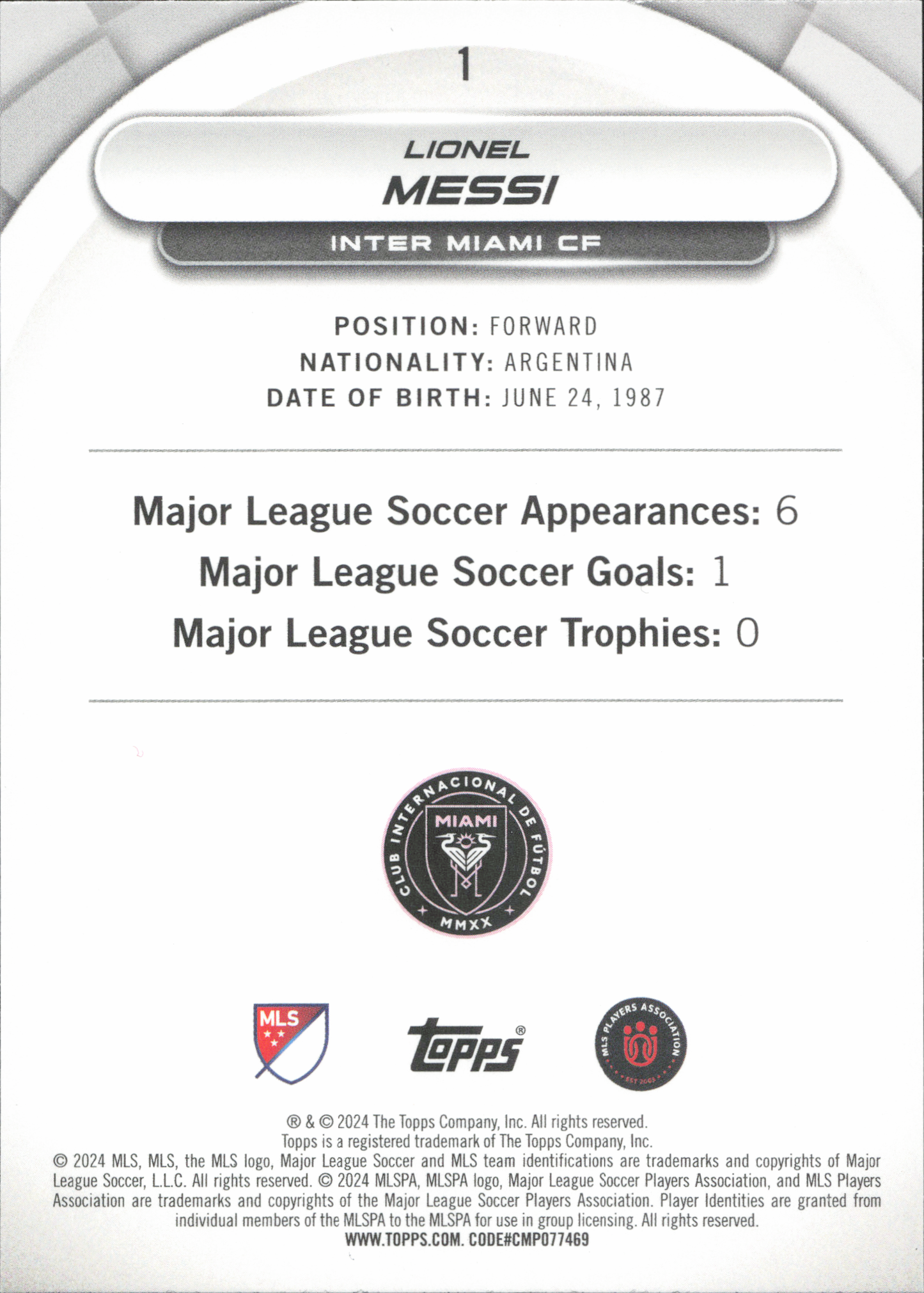 Lionel Messi Base Topps Superstars MLS