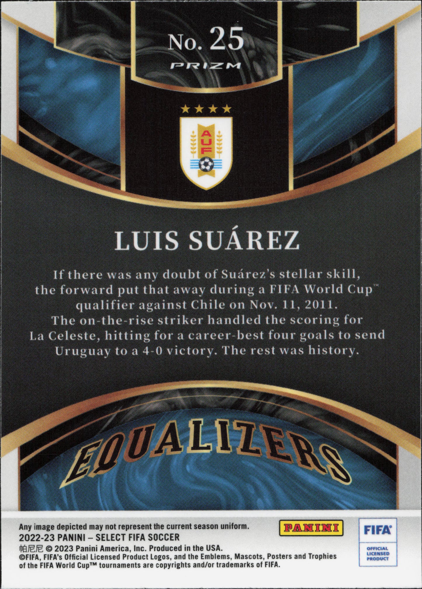 Luis Suarez Equalizers Silver Prizm Panini Select FIFA