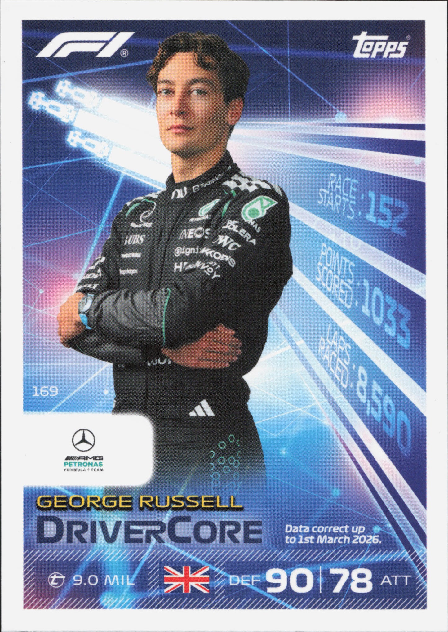 George Russel Driver Core #169 Topps Turbo Attax