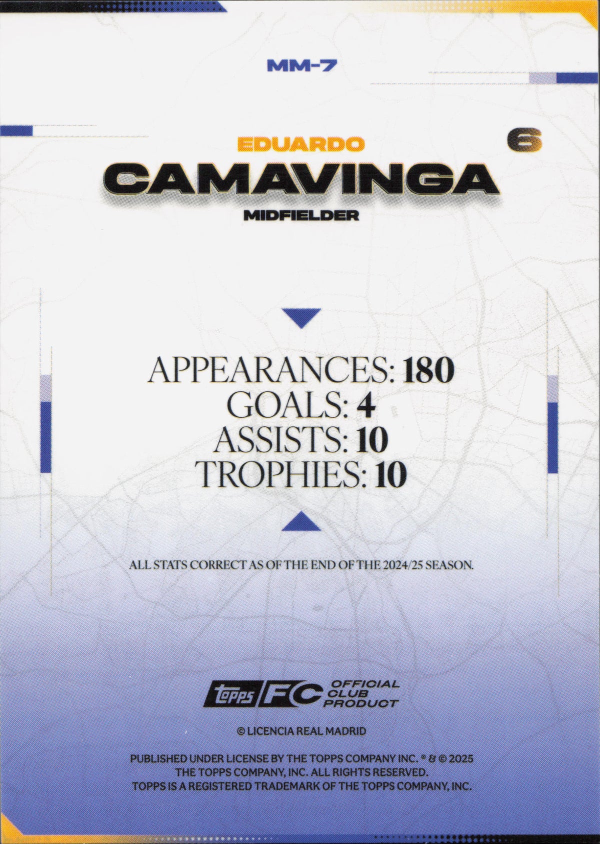 Eduardo Camavinga Topps Los Blancos Real Madrid