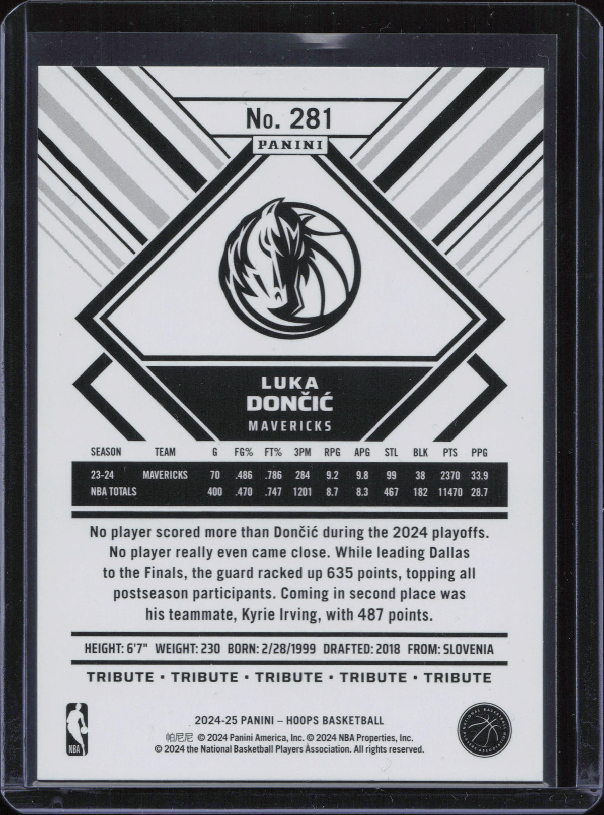Luka Doncic Numbered /149 Panini NBA Hoops