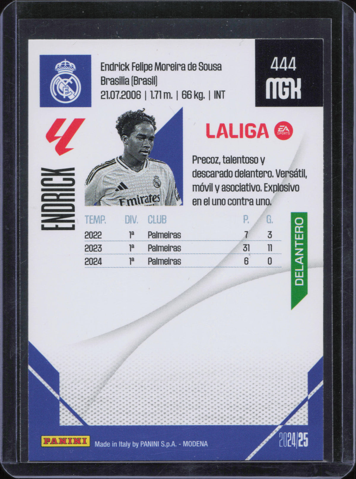 Endrick Rookie Panini MGK La Liga