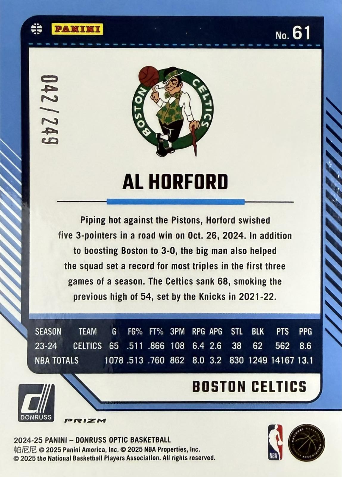Al Horford Green Hyper Numbered /249 Donruss Optic