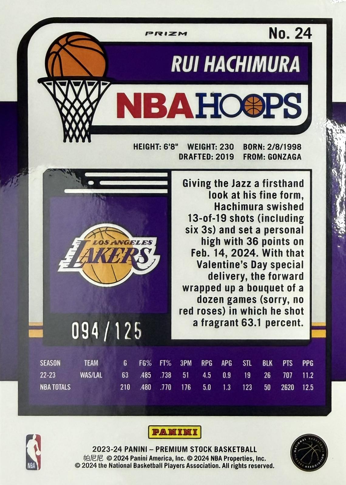 Rui Hachimura Numbered /125 Panini NBA Hoops